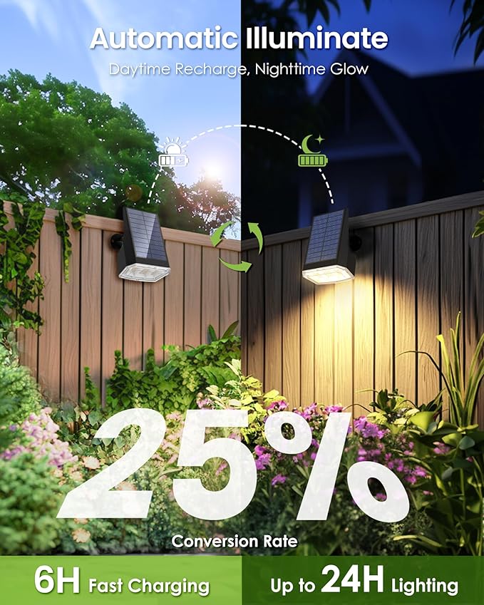 Solar Spot Lights Outdoor IP67 Waterproof 10 Pack 63 LED 3 Modes Solar Landscape Spotlights for Yard Garden Pathway Wall House Garage (Warm White)