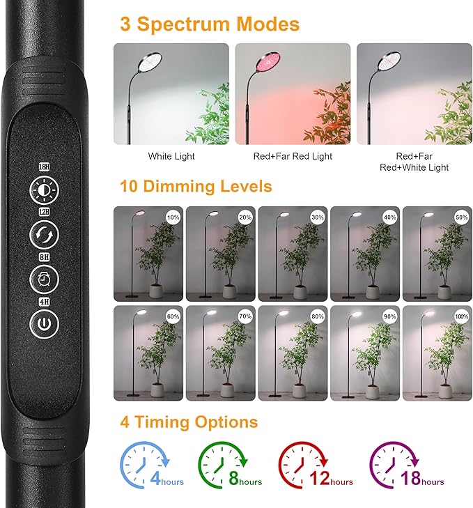Floor Grow Lights for Indoor Plants Full Spectrum Plant Light with Stand for Growing Large Tall Plants Grow Lamps with 4/8/12/18H Timer 3 Light Modes 10 DimmingHeight Adjustable Black