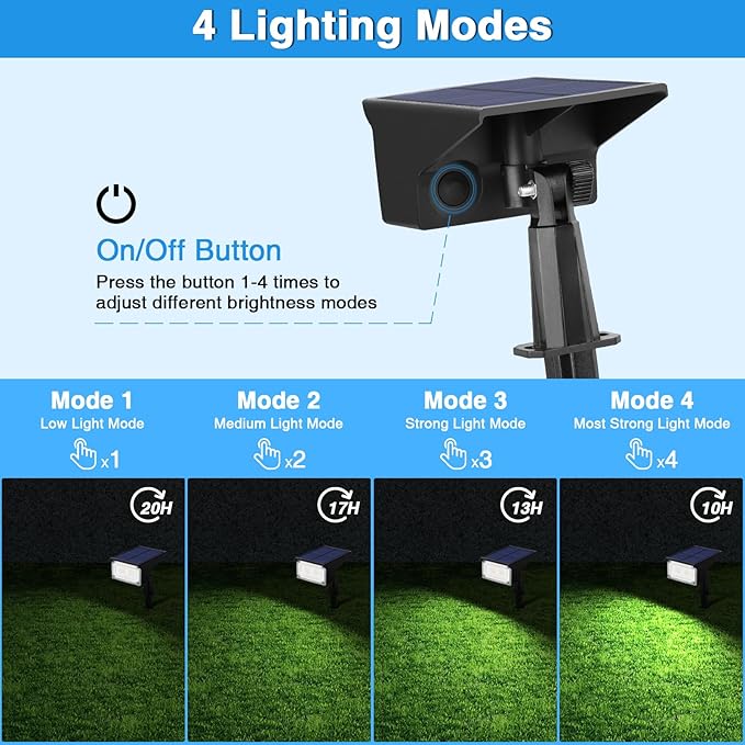 ZJOJO Solar Lights Outdoor Waterproof IP65 Solar Spot Light 40 LED 4 Lighting Modes Solar Powered Garden Yard Spot for Outside Landscape10 Pack