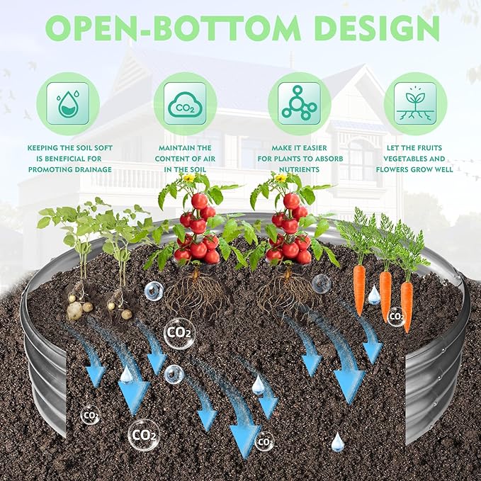 5FT Diameter Galvanized Garden Raised Bed/Plant Box/Fire Pit Ring-0.8mm Thick12 Inch TallCrimped Edge and CornerNo SharpePerfect for Plantings (Silver 60 Dia X 11.5 inches)