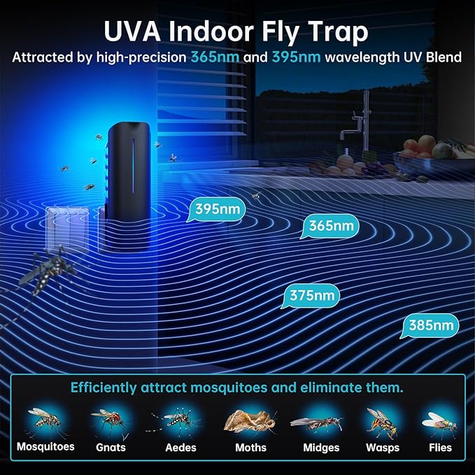 Fruit Fly Traps Indoor for Home: Plug in Mosquito Bug Zapper Gnat Moth Catcher with 9W Night UV Light 2 Devices 20 Sticky Glue Board Refills for Indoors Flying Insect Trap