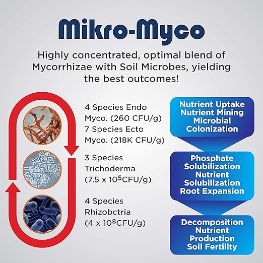 Mikro-Myco Highly Concentrated Mycorrhizal Fungi –11 Endo/Ecto Mycorrhizae Water Soluble Powder for Exponential Root Growth (4 oz)
