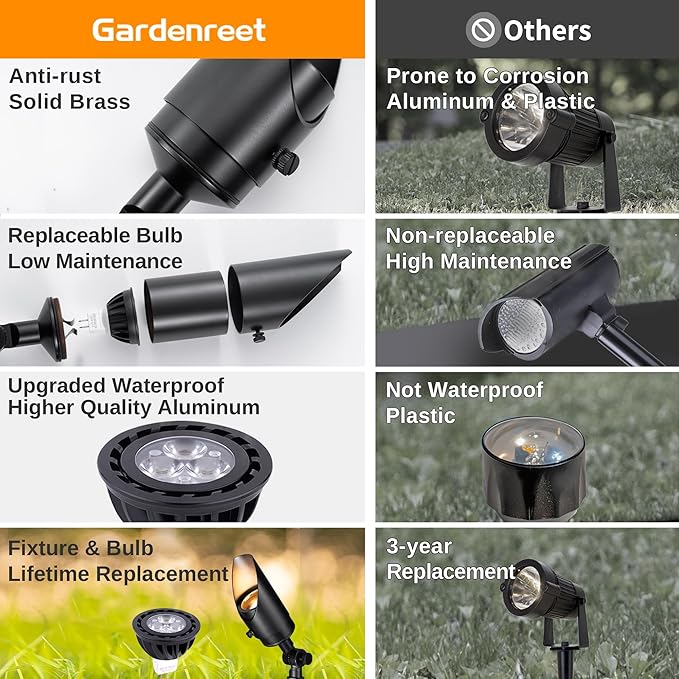 Low Voltage Brass Landscape Spotlights - Waterproof 12V LED Uplights for Garden Yard Tree House - 5W 2700K Warm White MR16 Bulb Outdoor Lighting (Black 06)