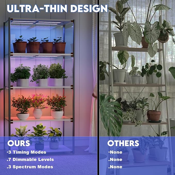 Under Cabinet Grow Light LED Grow Lights for Indoor Plants Full Spectrum Plants Light for Shelves with Auto Timer 3/9/12H 616LEDs Ultra-Thin Grow Light Panel for Seed Starting Flowers Veg 4PACK