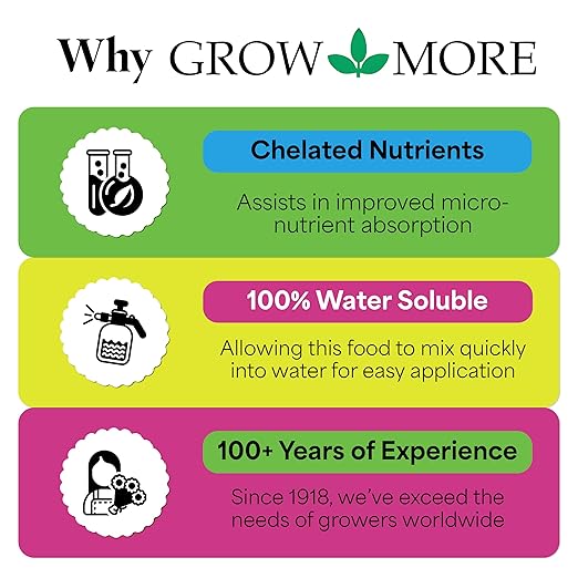 Grow More 20-20-20 Water Soluble Fertilizer - 25lb Bag of All Purpose Fertilizer for Exceptional Crop Yields - All Purpose Plant Food for Vegetables Flowers Trees Shrubs and Houseplants