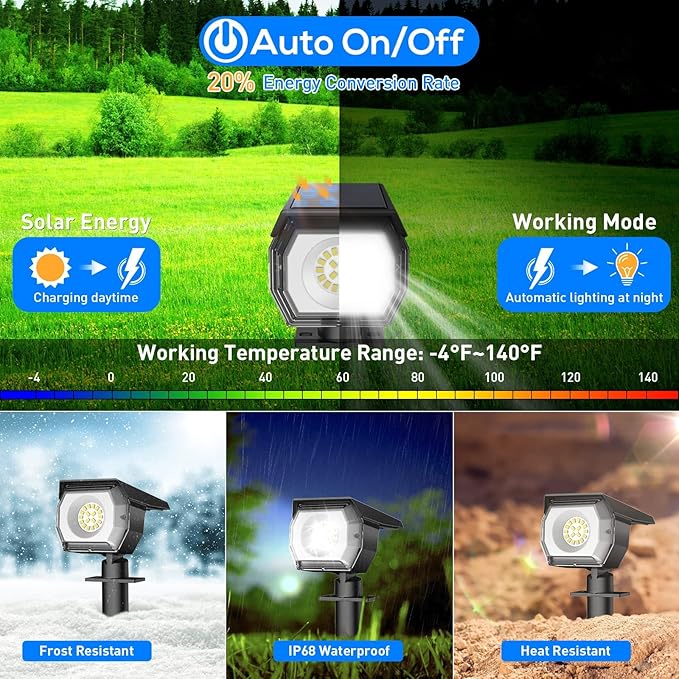 EIUIO Solar Outdoor Lights 3 Lighting Modes Solar Spot Lights Outdoor with Auto On/Off IP65 Waterproof Landscape Lighting for Garden Yard Pathway