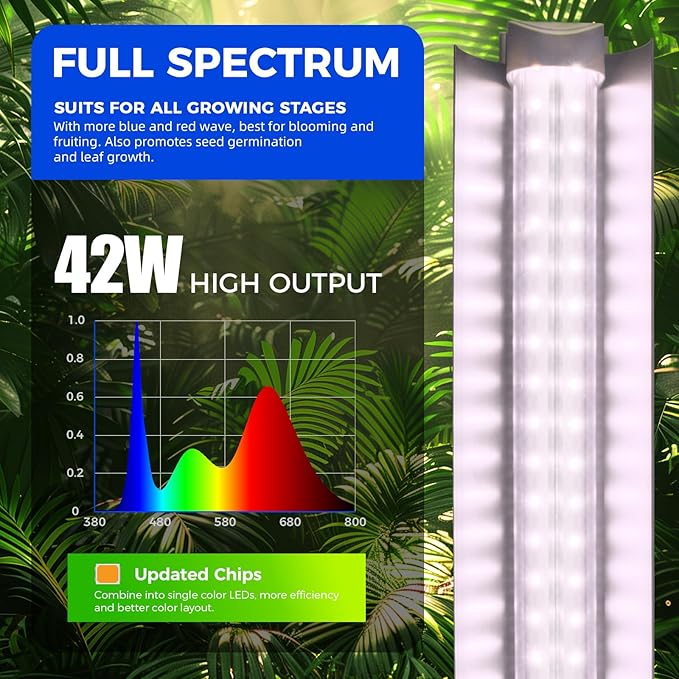 Barrina T8 LED Grow Light 4FT168W(4 x 42W) 1000W Equivalent Full Spectrum V-Shape with Reflector Combo Grow Lights for Indoor Plants Greenhouse 4-Pack