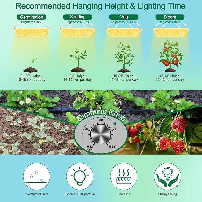 Grow Lights for Indoor Plants Full Spectrum 234pcs LEDs 3x3 Ft Coverage Dimmable Plant Grow Lamps for Veg Bloom Seedlings with Temperature Hygrometer