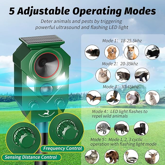 Solar-Powered Ultrasonic Animal Repellent with Motion Sensor Perfect for Outdoor Yards Deer Repellent Device with LED Flashing Lights Effective to Repel Deer Coyotes Raccoons and Cats