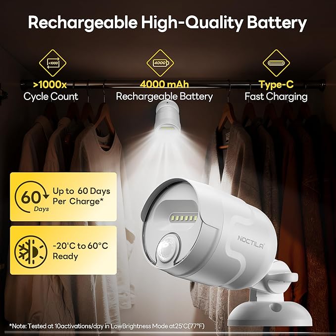 Rechargeable Battery Operated Motion Sensor Light4000mAh Battery Powered Spotlight 600 Lumen Outdoor IP65 Waterproof for PorchYardWallGarden