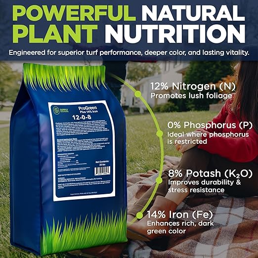 Supply Solutions | ProGreen 12-0-8 Plus 14% Iron | Granular Lawn and Garden Fertilizer - Plant Food Support for Deep Green Color and Stronger Roots - Perfect Spring Boost for Lawns (25 Pounds)