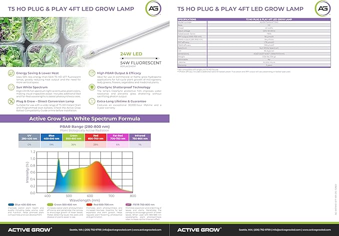 Active Grow T5 High Output 4FT LED Grow Light Bulb - T5 Grow Lights for Indoor Plants Veg Bloom Leafy Greens &amp Microgreens - 24W - Sun White Full Spectrum High CRI 95 - Plug &amp Play - 4-Pack