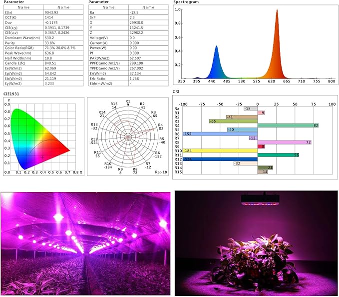 4pcs 1200w Newest led Plant Grow Light Waterproof led Grow Lights for Medical Plants with Independent Switch for Growing and Flowering Period (1200w 4pcs)