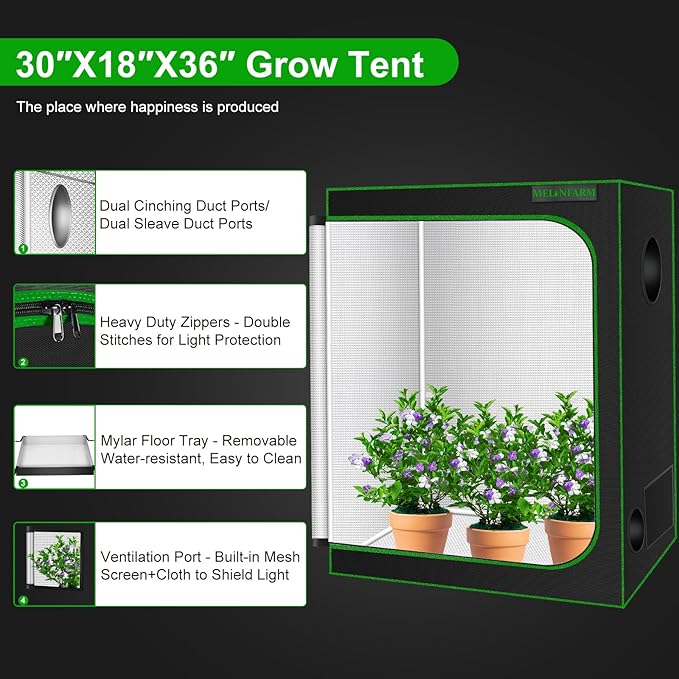 MELONFARM Small Grow Tent for Aerogarden30”x18”x36” Hydroponics Growing System Highly Reflective 600D Diamond Mylar Canvas with Ventilation window and Floor Tray for Hydroponic Indoor Plant Growing