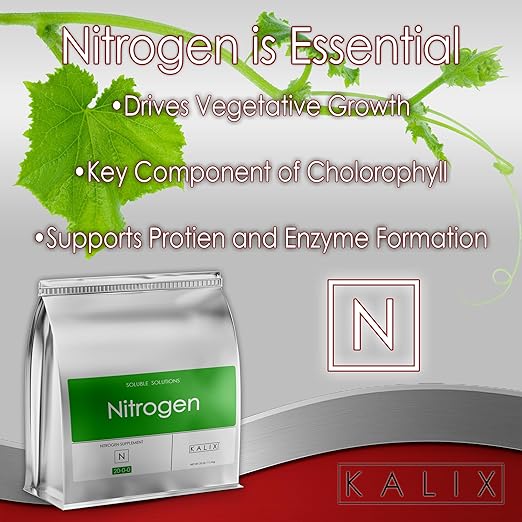 KALIX Nitrogen | 21-0-0 Ammonium Sulfate Fertilizer | Water-Soluble Nutrient for Vegetative Growth | Boosts Leafy Greens Lawns and High-N Demand Crops | Clean Feeding | 25 pounds