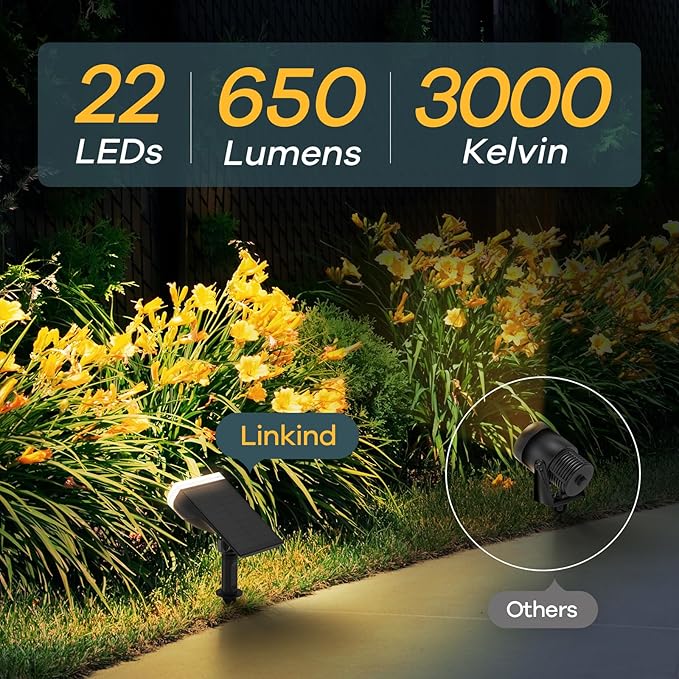 Linkind StarRay Solar Lights Outdoor Waterproof Smart Solar Spot Lights Outdoor SL5