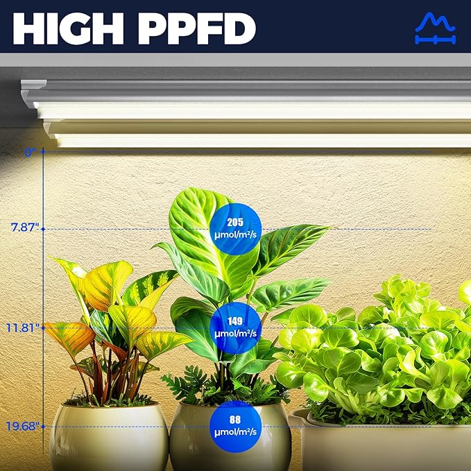 Barrina 3FT T8 Grow Light 180W(6 x 30W) 1000W Equivalent Full Spectrum Plant Light Growing Lamp Fixture LED Grow Light Strips for Indoor Plant Greenhouse Linkable Design Yellow 6-Pack