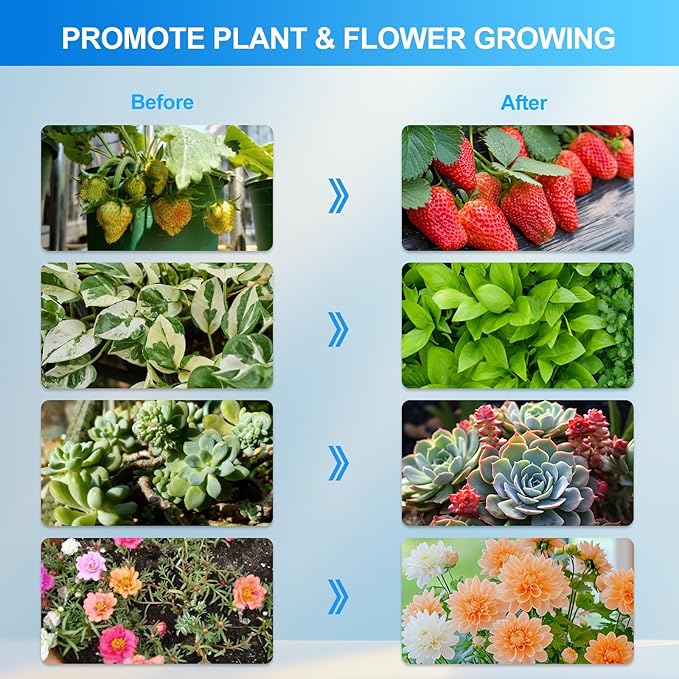 FECiDA Gamechanger 2026 36 Watt Power Draw NO Need Adapter 4Head Strong Clip Grow Lights for Indoor Plants with 4/8/12/16/20H Timer LED Plant Growing Lamps for Houseplants Bonsai Seed Starting