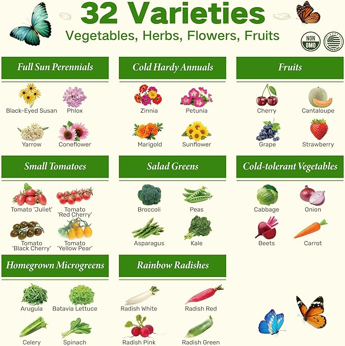 Lush&ampDew Year-Round USDA Zone 4 Seed Bank 32 Varieties Non-GMO Heirloom Seeds of Vegetables Herbs Gardening Gifts for Women Men Emergency Survival Kit for Raised Garden Bed Greenhouse