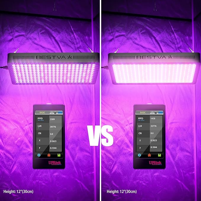 DC Series 3000W LED Grow Light 4x3.5ft Covera Upgraded SMD Diodes Aluminum Reflector Full Spectrum Grow Lamps for Greenhouse Hydroponic Higher PPF Indoor Plants Growing Lights