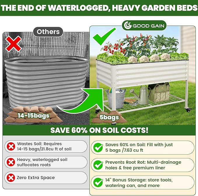 Elevated Raised Garden Bed 2' x 4' - Galvanized Planter Boxes with Legs Wheels and Storage Rack Outdoor Planters for Backyard/Patio/Balcony with Drainage Holes for Vegetables Flowers Herbs White