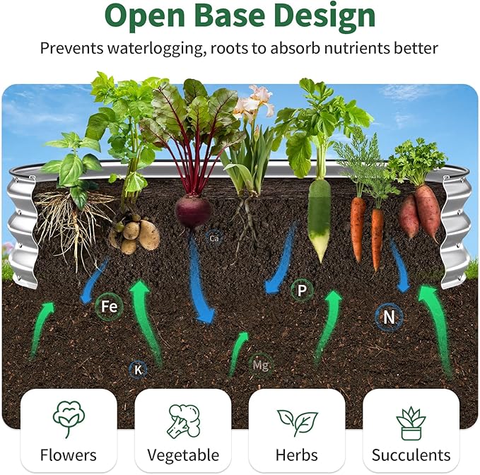 Kesfitt Raised Garden Bed 5x2x1 FT Galvanized Steel Metal Raised Garden Bed Oval Open-Bottom Design 12-Inch Deep for Outdoor Vegetable &amp Herb Gardening Silver