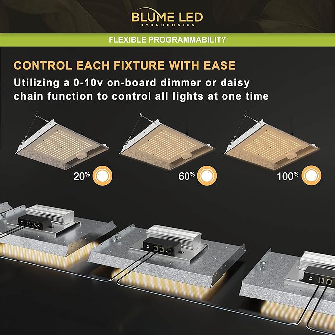 Blume 100-Watt Full Spectrum led Grow Light with Daisy Chain Function for Indoor Plants-2 pk