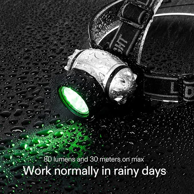 VIVOSUN Indoor Hydroponics LED Grow Room Glasses and 19-Bulb High Intensity LED Green Light Grow Room Headlight