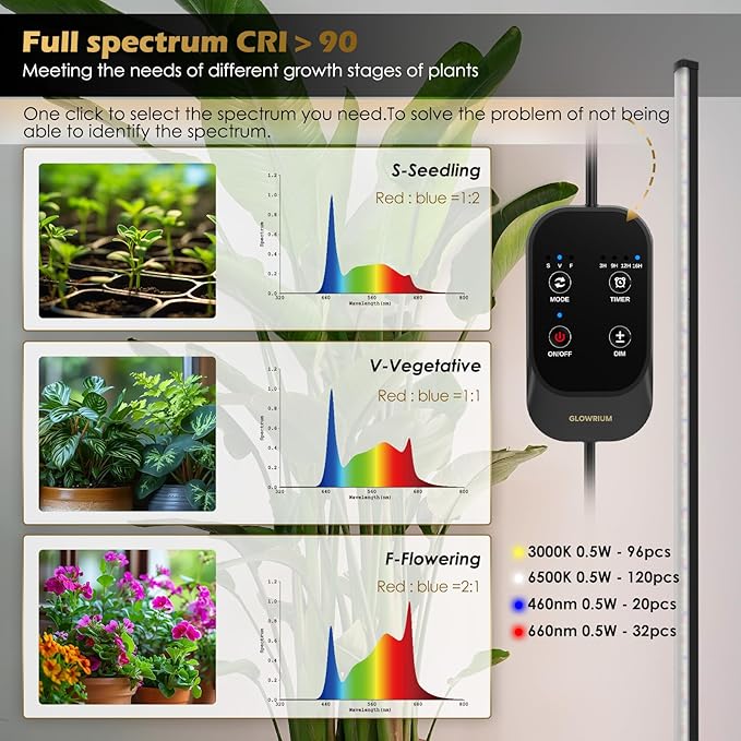 Grow Light with Auto-Timer Hanging and Standing Grow Lights for Indoor Plants3 Light Modes Detachable Full Spectrum Plant Lights for Wide Area Coverage in Indoor Plants (60 in)