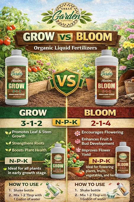 Urban Garden Outfitters Mission Fertilizer Bloom 2-1-4 Organic Liquid Fertilizer- Flower &amp Fruit Boost for Tomatoes Peppers &amp Ornamentals All-Purpose 5 Gallon