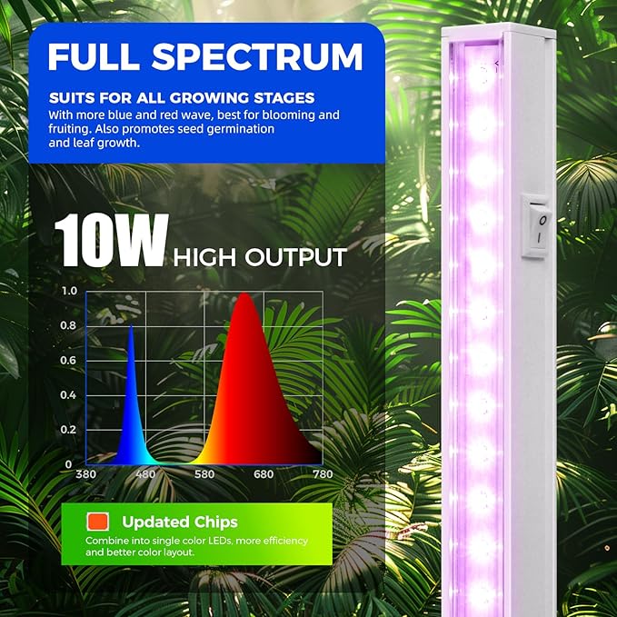 Barrina T5 Grow Lights Full Spectrum 2ft 80W (8 x 10W 500W Equivalent) T5 LED Grow Light Bulbs Plant Lights for Indoor Plants Greenhouse Plug and Play Pink 8-Pack
