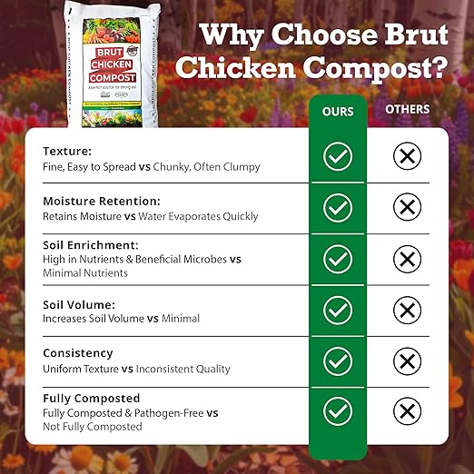 Brut Chicken Compost – Nutrient-Rich 100% Composted Chicken Manure Soil Amendment – Safe Pure Organic Compost – Additive-Free Soil Fertilizer for Vegetable Gardens Flowers &amp Indoor Plants – 10