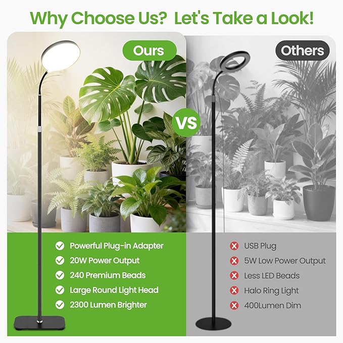 20W Full Spectrum Grow Light for Indoor Plants 63in Adjustable Floor Lamp with Gooseneck 4000K Natural Sunlike Light 3/9/12H Auto On/Off Timer 10-Level Dimmable for Tall Small Plants