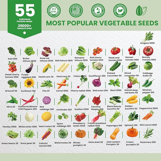 55 Vegetable Seeds Variety Pack - 39000+ Heirloom Seeds for Planting Vegetables and Fruits Non-GMO Garden Seeds for Outdoor Planting Gift for Mother Women Mom Friend (55 PCS Vegetable Seeds)