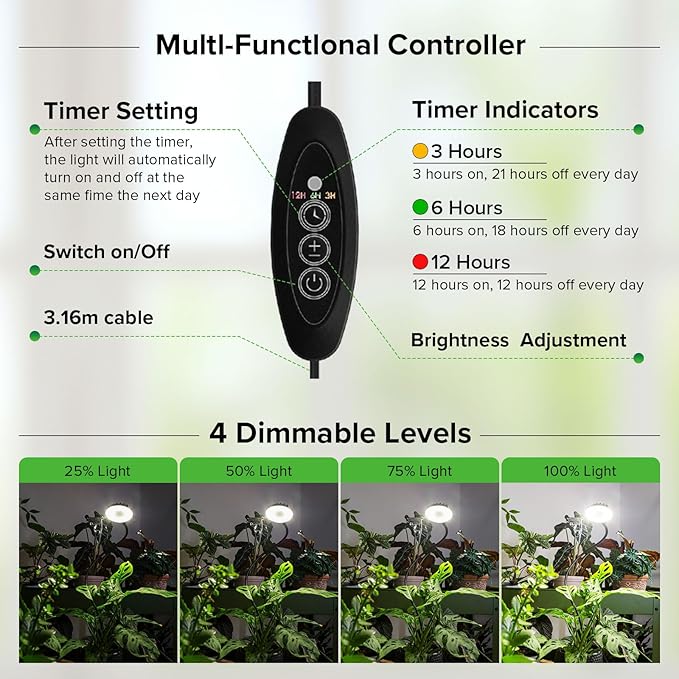 Plant Grow Lights Indoor Pot Clip On Grow Light for Indoor Growing Full Spectrum LED Plant Growing Lamp with Auto Timer 12W 4000K Plant Light for Growth with 4 Levels Dimmable Black 3 Pack