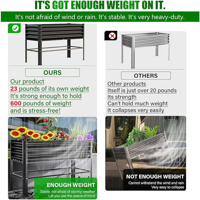 Galvanized Raised Garden Bed with Legs48×24×32in Large Metal Elevated Raised Planter Box Raised Garden Bed600lb Capacity with Drainage Holes for Vegetables Lawn Green Flowers Fruits Terrace