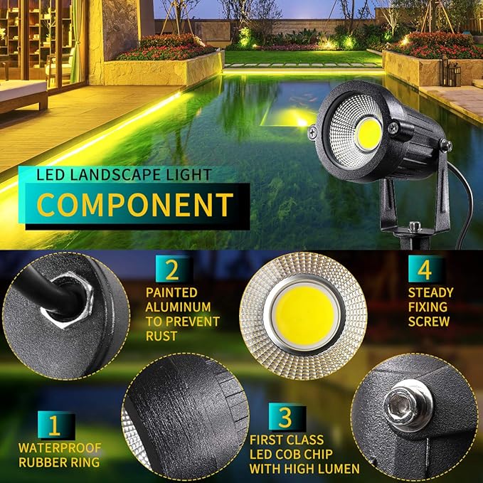 LED Landscape Lights5W 120V AC Outdoor Pathway Garden Yard SpotlightIP65 Waterproof Garden Flood LightOutdoor Spotlight with StakeUL Cord 5-ft with Plug (Pack of 2 Daylight White)