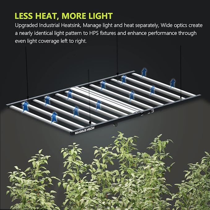 Maximus 1450W 12 Bars LED Grow Light Daisy Chain &amp Dimmable for Indoor Plants Sunlike Full Spectrum Commercial Hydroponic Growing Lamp 4x6FT Coverage Replace HPS 1000W