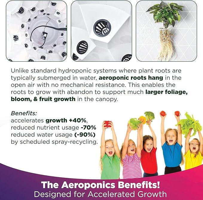 System of Hydroponic Culture for Gardening Inside Vertical Airplane Tower Garden to Grow Herbs Fruits and Vegetables - System of Aerial Gardening and Hydroponic Kit with 48