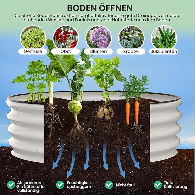 Plant Bed - Raised Garden BoxPlanter Box Garden Boxand Round Raised Garden Bed