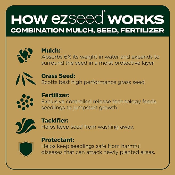 Scotts EZ Seed Patch and Repair Zoysia Grass Combination Mulch Grass Seed and Lawn Fertilizer 3.75 lbs.