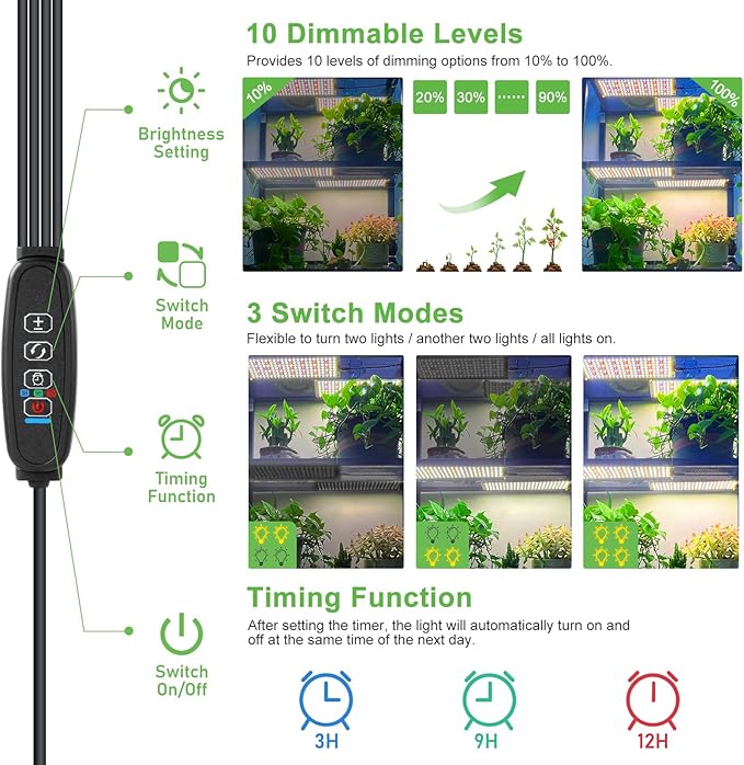 Grow Lights for Indoor Plants644 LEDs Grow Light for Seed Starting10 Dimmable Levels Ultra-Thin Panel Full Spectrum Plant Lights for Indoor GrowingAuto On Off Timing 3 9 12Hrs(4pcs)