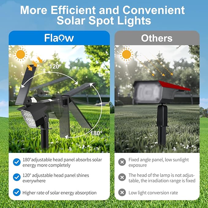 Solar Spot Lights Outdoor Waterproof IP67 6 Pack - 50 LED Adjustable Solar Powered Landscape Spotlight with 3 Lighting Modes Stake Light for Outside Yard Lawn Pathway Tree (Cool White)