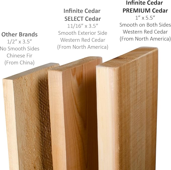 Infinite Cedar Premium Cedar Raised Garden Bed (2' x 8' x 11 H)
