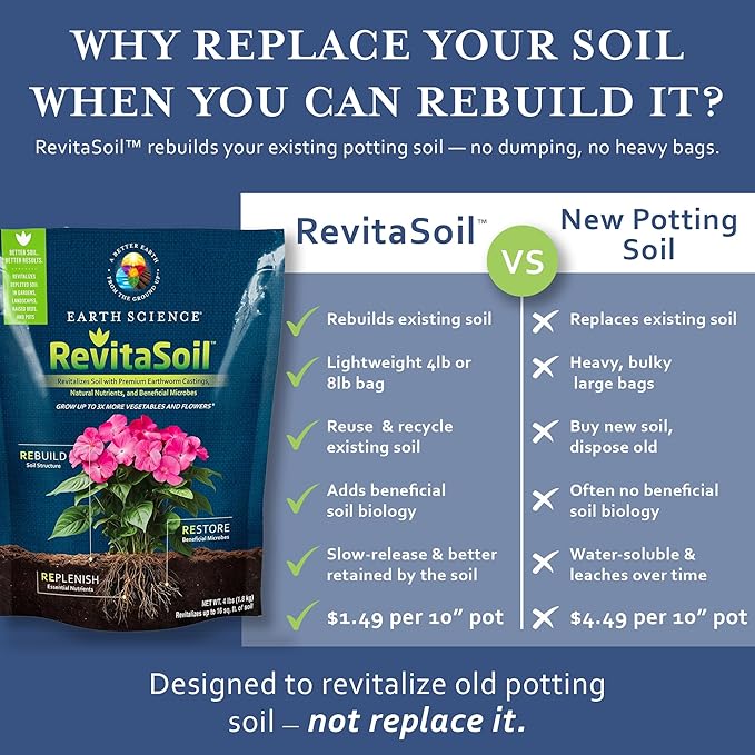 Earth Science RevitaSoil 4 lb - Organic Soil Revitalizer - Earthworm Castings (Worm Castings) Plus Natural Nutrients &amp Biology - Grow 3X More Amendment for Gardens Potted Plants Raised Garden