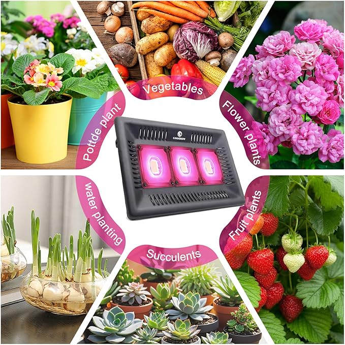 CANAGROW Waterproof Plant Light Outdoor Grow Light Full Spectrum COB LED Grow Light with No Noise Refugium Light for Saltwater Aquarium Heating Lamps for Plants Seeding Veg Blooming Fruiting