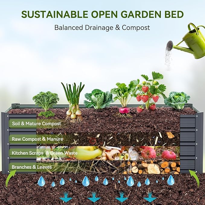 Ohuhu 8x3x1.5FT Metal Raised Garden Bed Outdoor Reinforced Galvanized Steel Rustproof Planter Box 100% Non-Toxic 269 Gal Large Capacity Heavy Duty Raised Beds for Vegetables Flowers Herbs 2-Pack