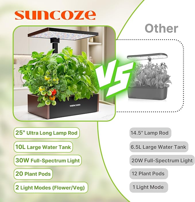 SUNCOZE 20 Pods Hydroponics Growing System Kit Indoor Herb Garden with 30W LED Grow Light 10L Large Water Tank Up to 25 Height Plants Germination Kit with Quiet Pump Black