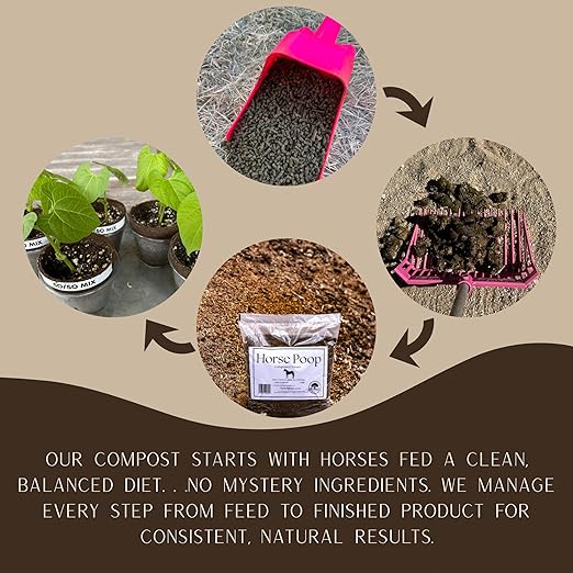 Horse Poop 100% Natural Aged Unpasteurized Composted Manure and Sifted Premium Garden Soil Amendment for Plants Compost Tea and Mushroom Substrate