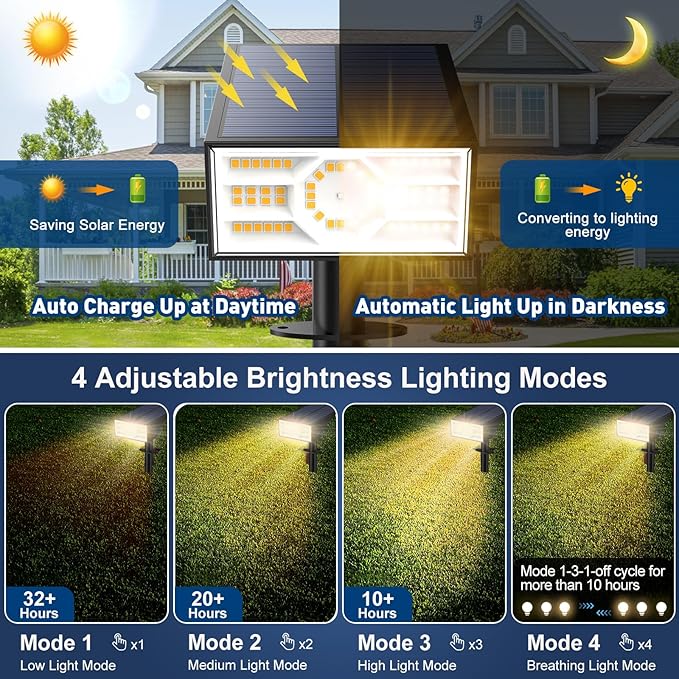 Solar Spot Lights Outdoor10 Pack/56 LED Outdoor Lights for Yard Waterproof IP68 4 Lighting Modes Solar Landscape Spotlights Auto On/Off Solar Powered Flood Lights Garden PathwayWarm White